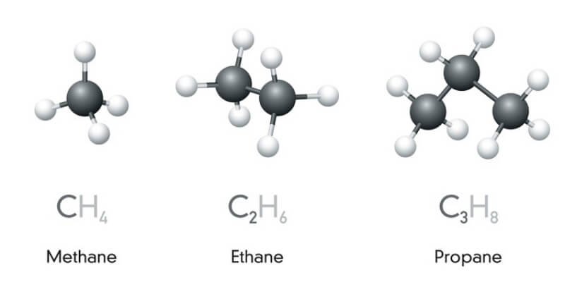  Hidrocacbon no và hidrocacbon không no khác nhau như thế nào?